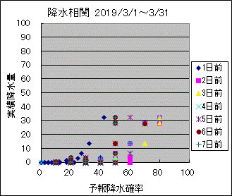 �~�����ց@All