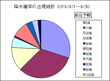 �~���m���o�����v�@�O��