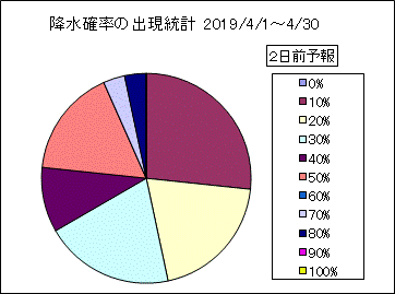 �~���m���o�����v�@�Q���O