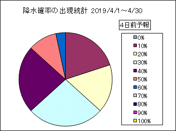 �~���m���o�����v�@�S���O