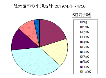 �~���m���o�����v�@�T���O