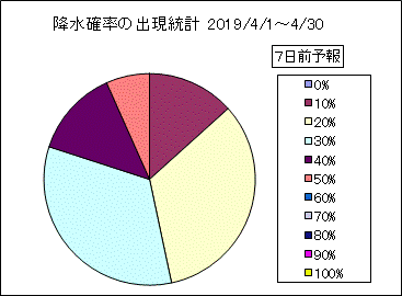 �~���m���o�����v�@�V���O
