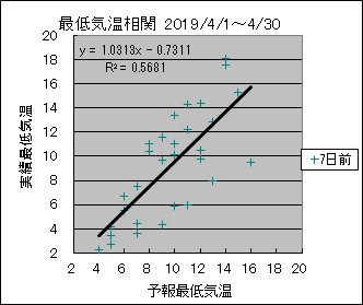 �Œ�C�����ց@�V���O