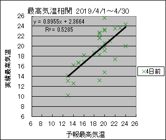 �ō��C�����ց@�S���O