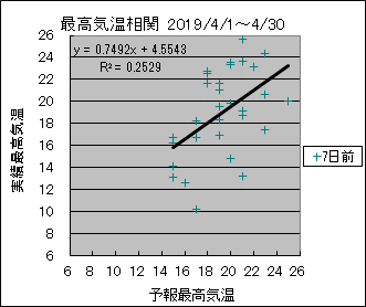 �ō��C�����ց@�V���O