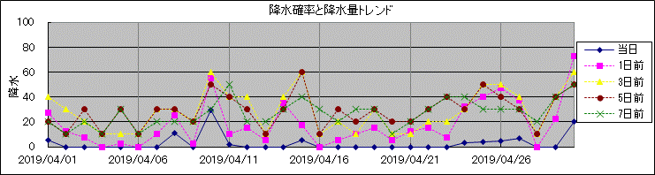 �~���m�����~���ʃg�����h