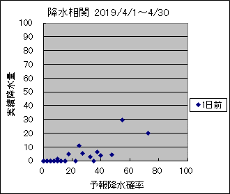 �~�����ց@�O��