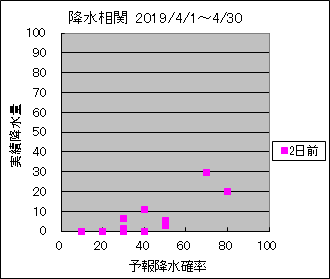 �~�����ց@�Q���O