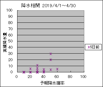 �~�����ց@�T���O