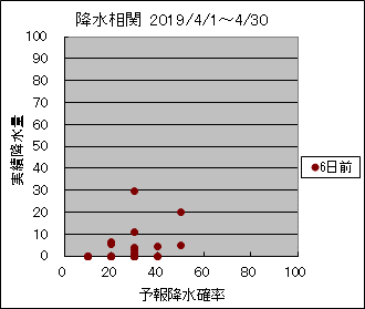 �~�����ց@�U���O