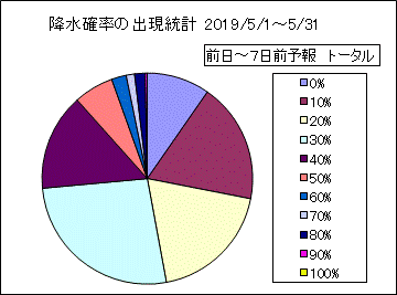 �~���m���o�����v�@����