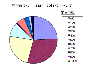 �~���m���o�����v�@�O��
