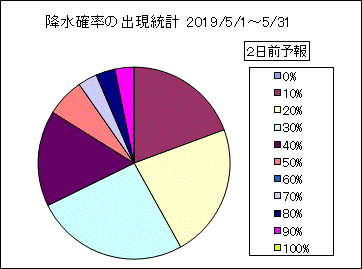 �~���m���o�����v�@�Q���O
