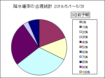 �~���m���o�����v�@�R���O