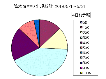�~���m���o�����v�@�S���O