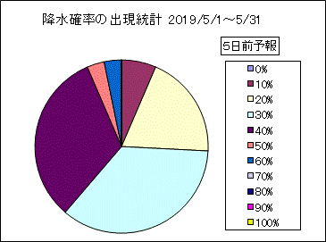 �~���m���o�����v�@�T���O