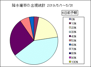 �~���m���o�����v�@�U���O