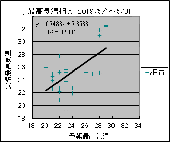 �ō��C�����ց@�V���O