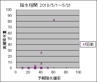 �~�����ց@�T���O