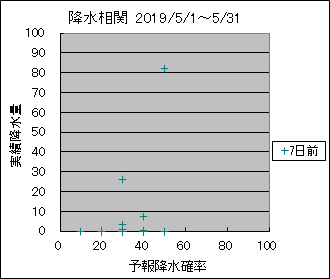 �~�����ց@�V���O