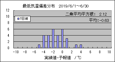 �Œ�C���΍��@�V���O