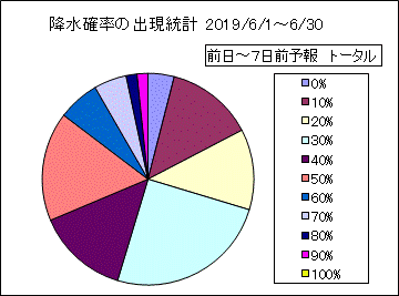 �~���m���o�����v�@����