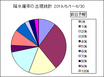 �~���m���o�����v�@�O��