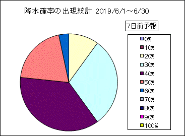 �~���m���o�����v�@�V���O