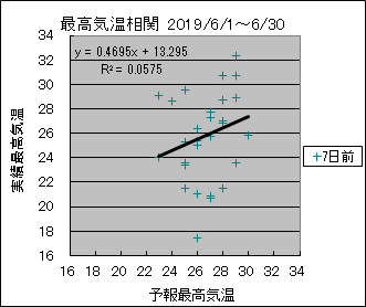 �ō��C�����ց@�V���O