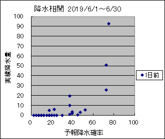 �~�����ց@�O��