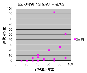 �~�����ց@�Q���O