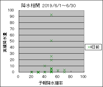 �~�����ց@�S���O