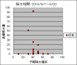 �~�����ց@�U���O