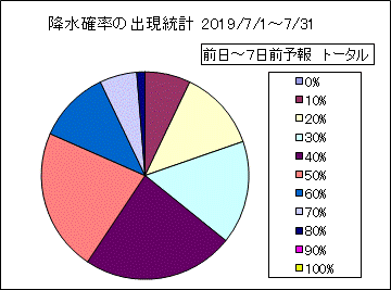 �~���m���o�����v�@����