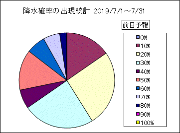 �~���m���o�����v�@�O��