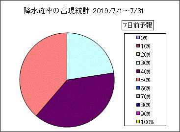 �~���m���o�����v�@�V���O