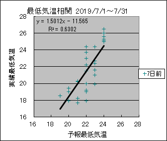 �Œ�C�����ց@�V���O