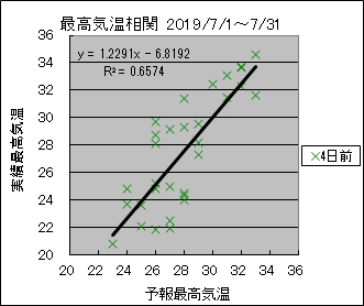 �ō��C�����ց@�S���O