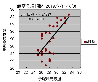 �ō��C�����ց@�U���O