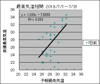 �ō��C�����ց@�V���O