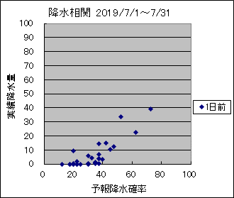 �~�����ց@�O��