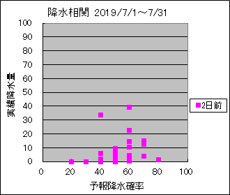 �~�����ց@�Q���O