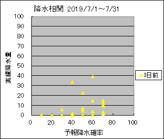 �~�����ց@�R���O