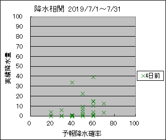 �~�����ց@�S���O