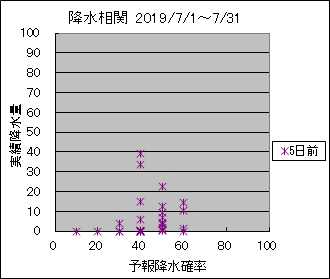 �~�����ց@�T���O