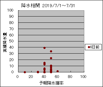 �~�����ց@�U���O