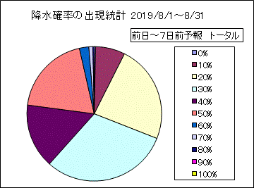 �~���m���o�����v�@����