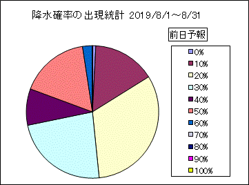 �~���m���o�����v�@�O��