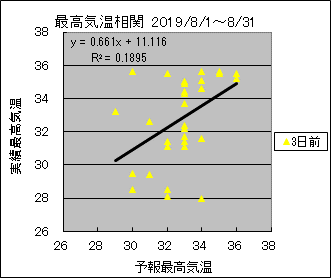 �ō��C�����ց@�R���O