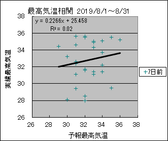 �ō��C�����ց@�V���O